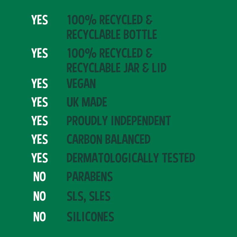 Coconut Dry Hair Care Bundle - Image 8