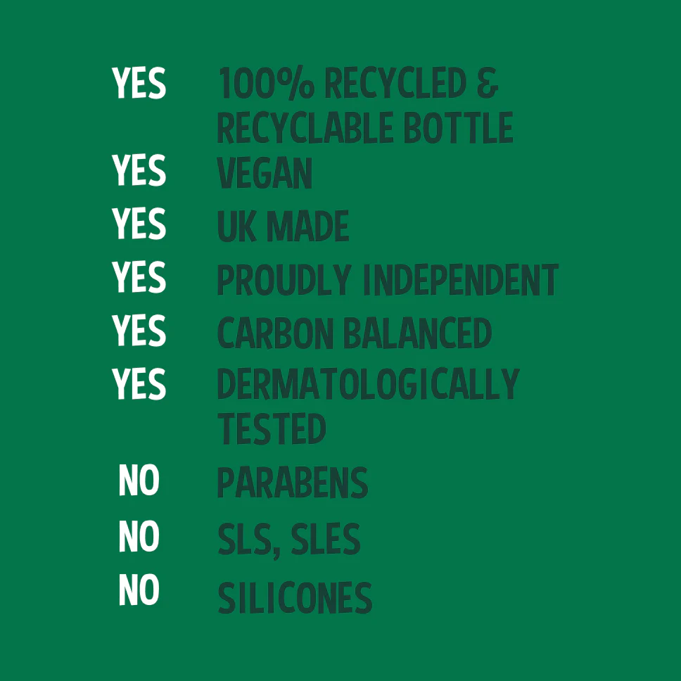Coconut Body Wash - 500ml Aluminium - Image 8